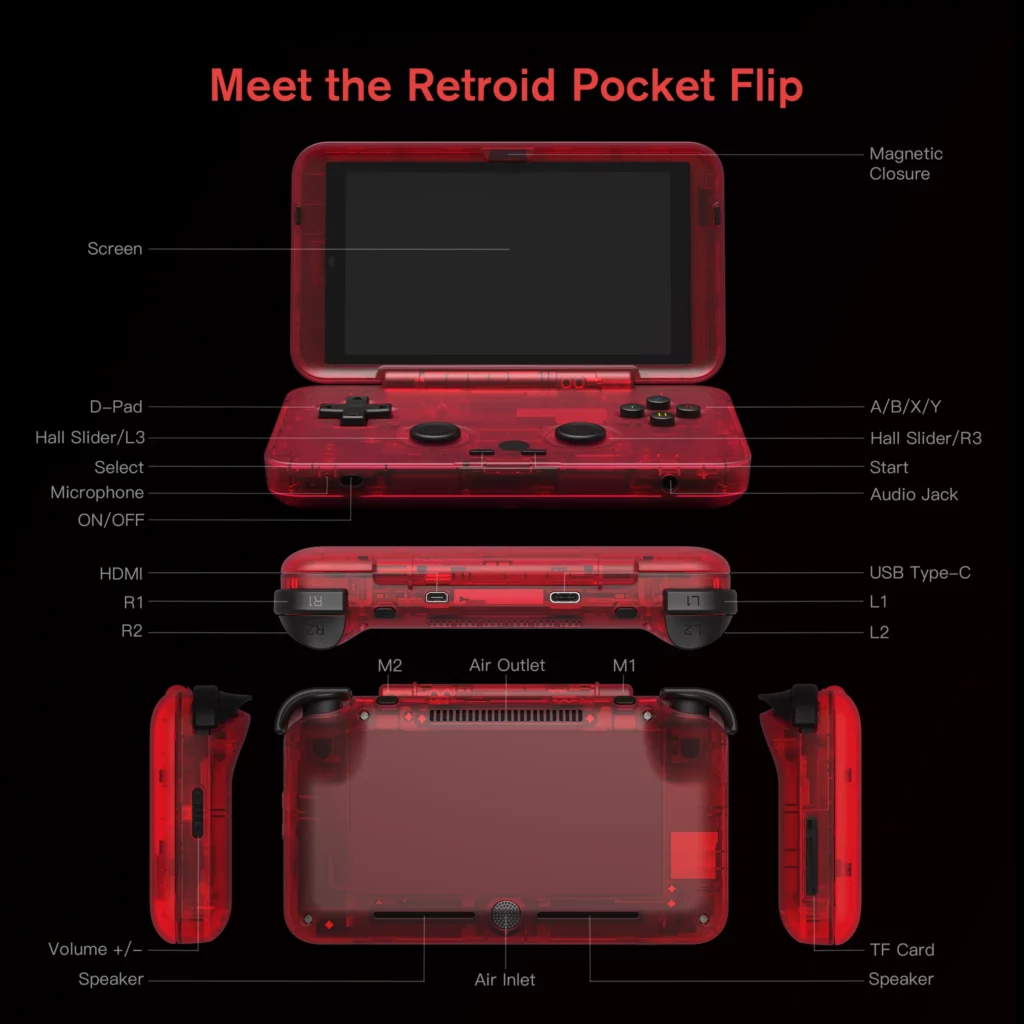 Retroid Pocket Flip Review - Is It Worth It? 